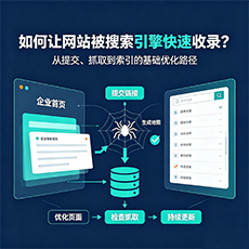 阿克苏地区建站-如何让网站被搜索引擎快速收录？
