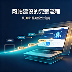 阿克苏地区建站-网站建设的完整流程：从0到1搭建企业官网