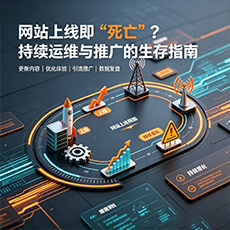 阿克苏地区建站-网站上线即“死亡”？持续运维与推广的生存指南