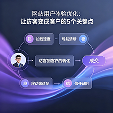 阿克苏地区建站-网站用户体验优化：让访客变成客户的5个关键点