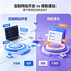 阿克苏地区建站-定制网站开发 vs 模板建站：哪个更适合你的企业？